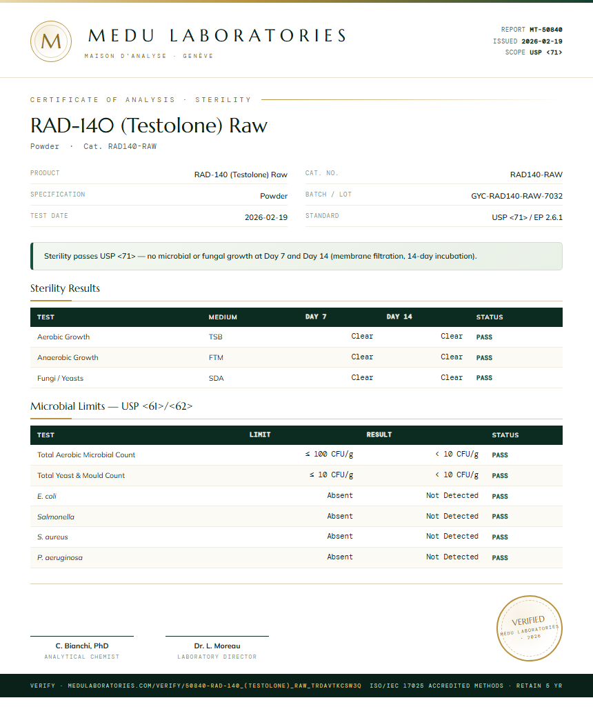 RAD-140 (Testolone) Raw Sterility report by Medu Laboratories