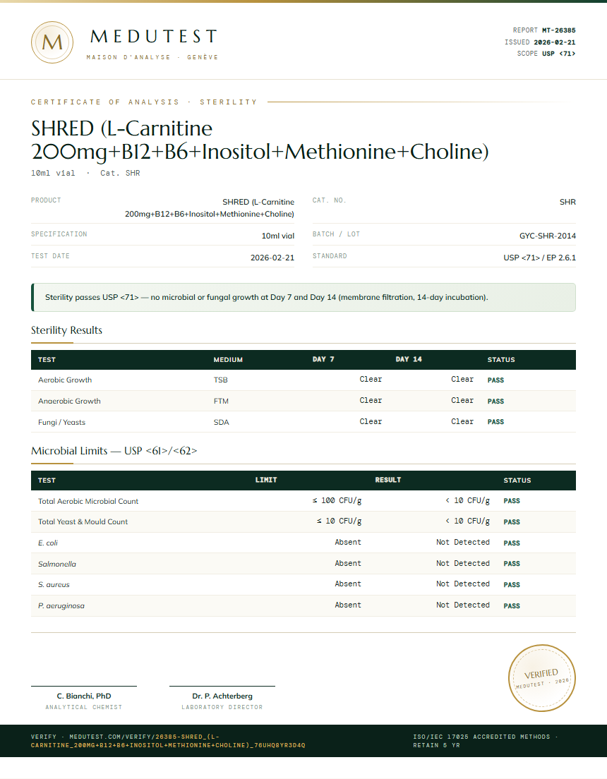 SHRED (L-Carnitine 200mg+B12+B6+Inositol+Methionine+Choline) Sterility report by Medu Laboratories