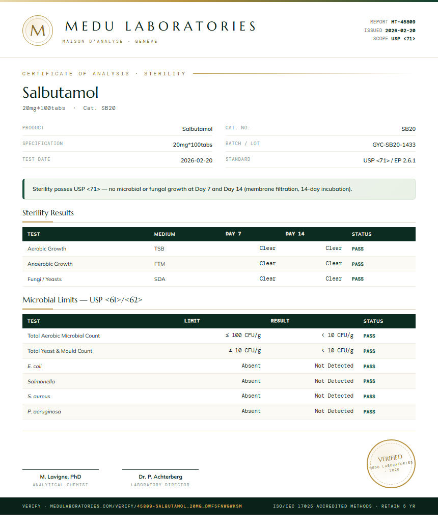 Salbutamol Sterility report by Medu Laboratories