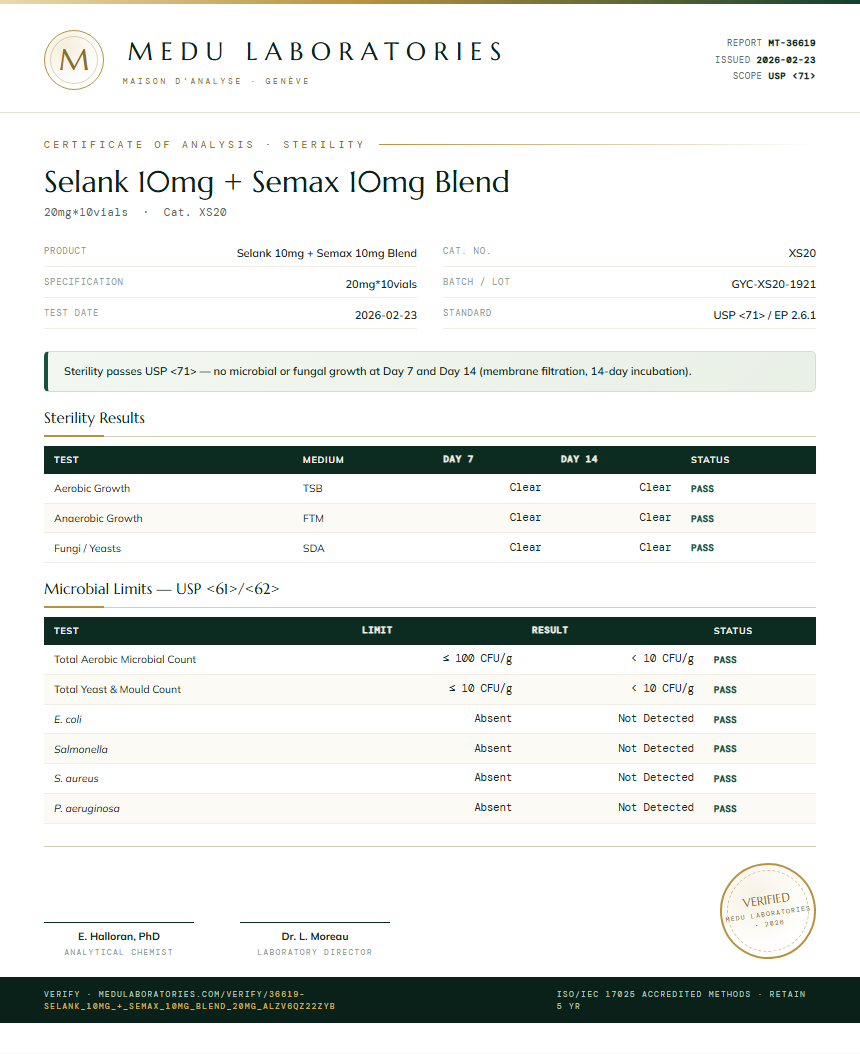 Selank 10mg + Semax 10mg Blend Sterility report by Medu Laboratories
