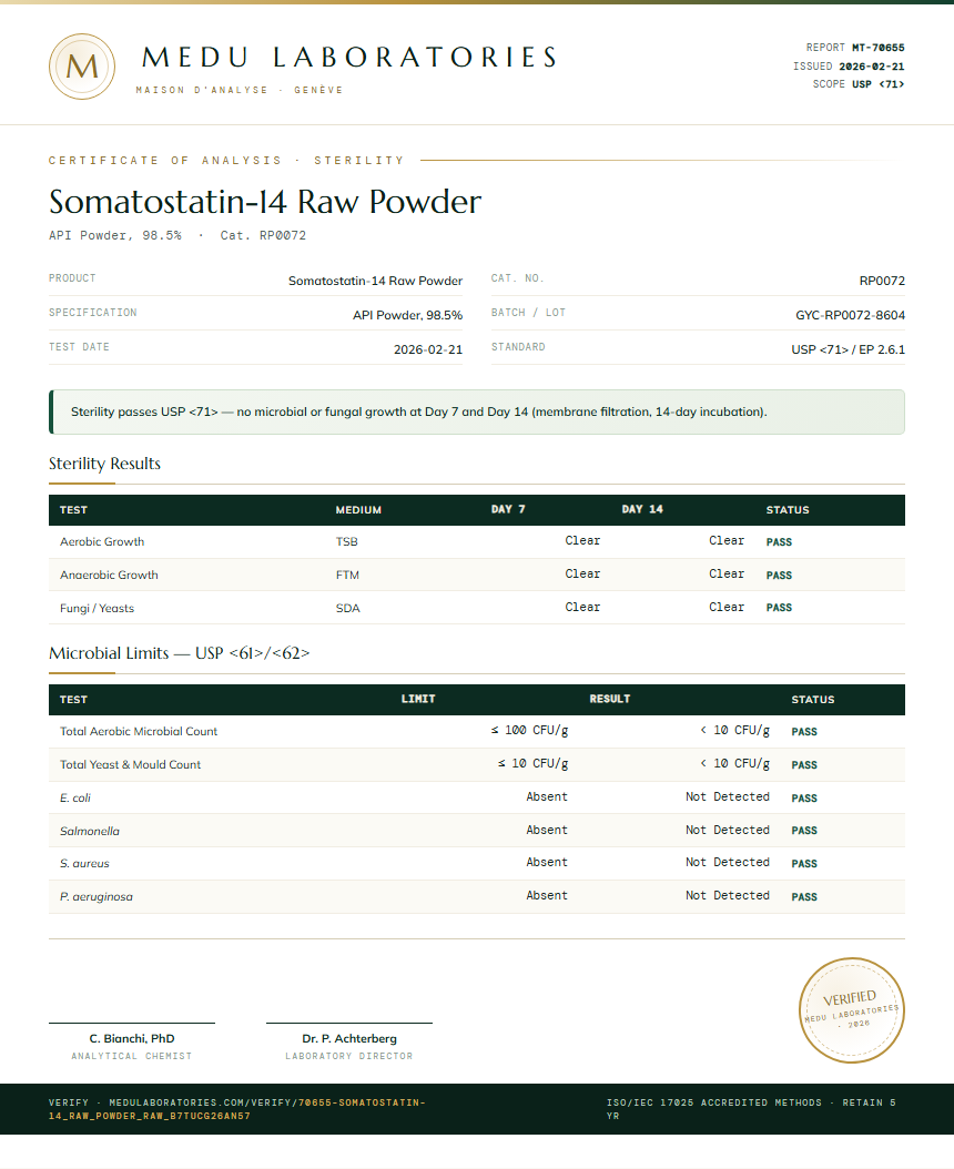 Somatostatin-14 Raw Powder Sterility report by Medu Laboratories