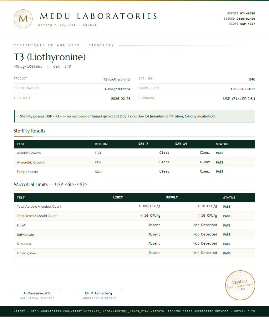 T3 (Liothyronine) Sterility report by Medu Laboratories