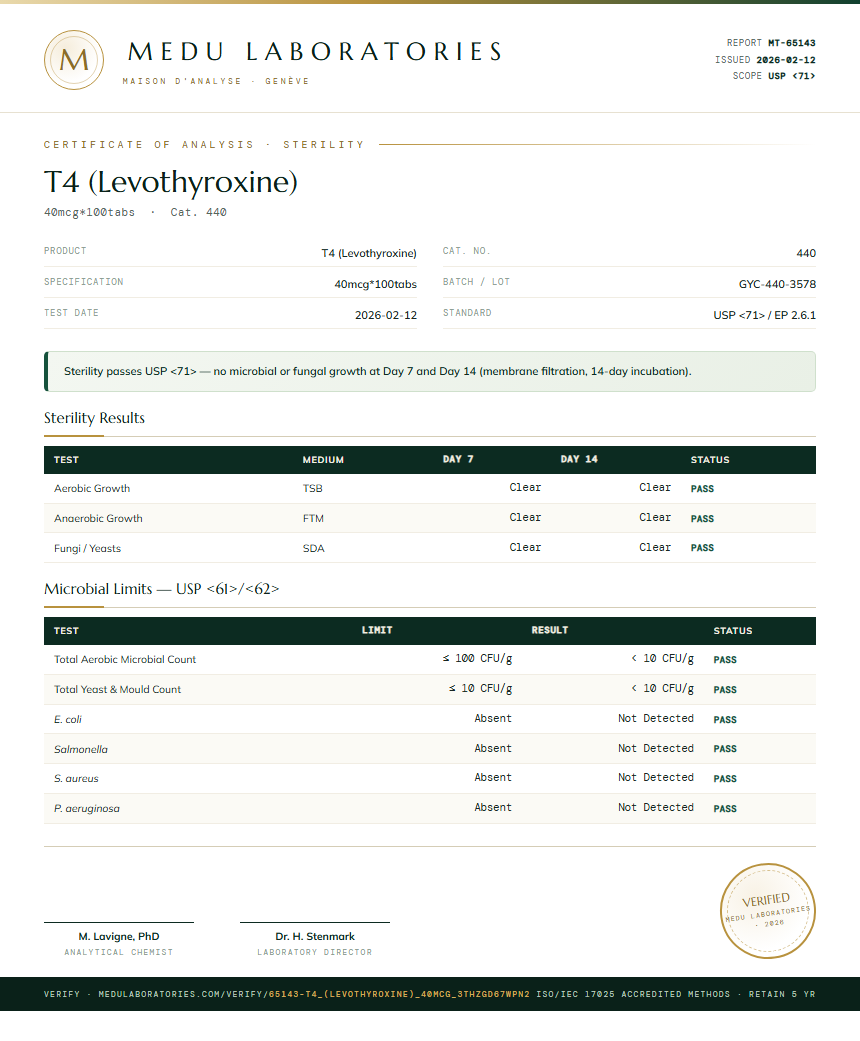 T4 (Levothyroxine) Sterility report by Medu Laboratories