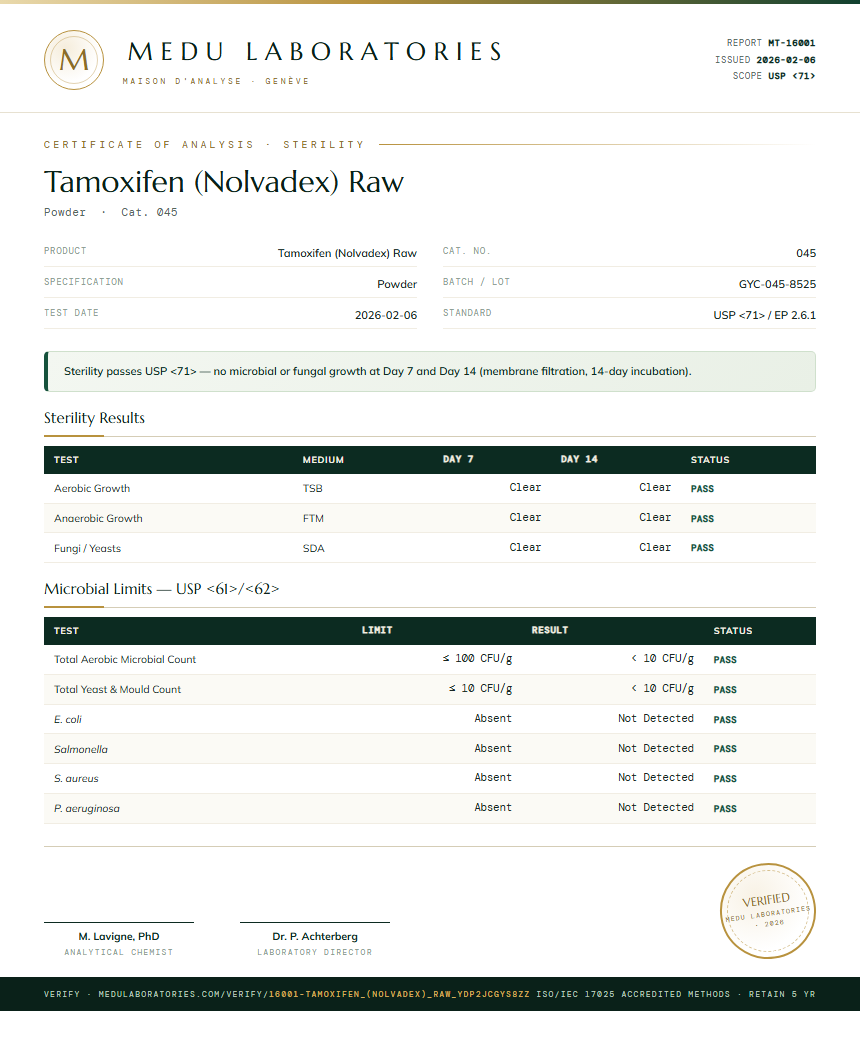 Tamoxifen (Nolvadex) Raw Sterility report by Medu Laboratories