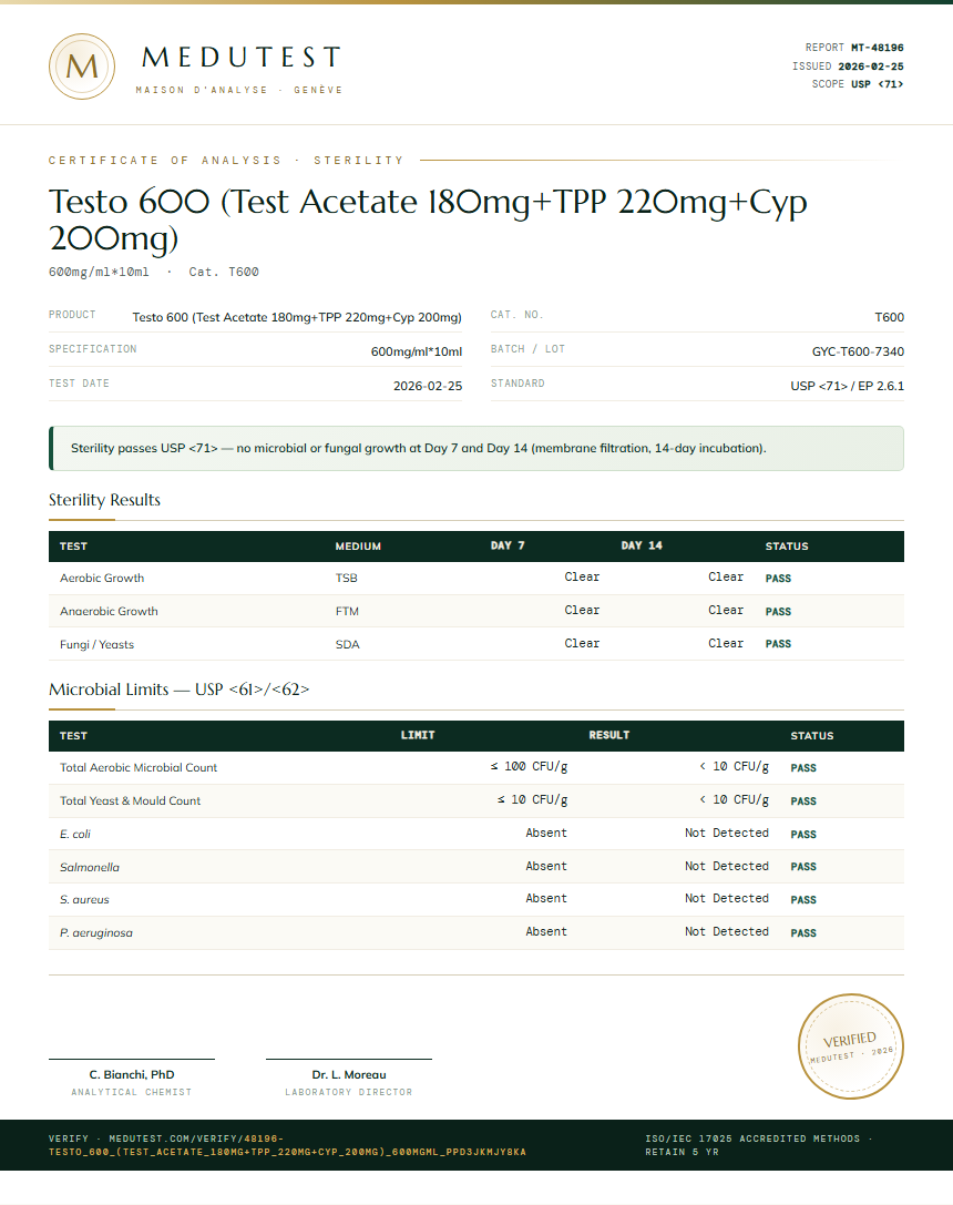 Testo 600 (Test Acetate 180mg+TPP 220mg+Cyp 200mg) Sterility report by Medu Laboratories