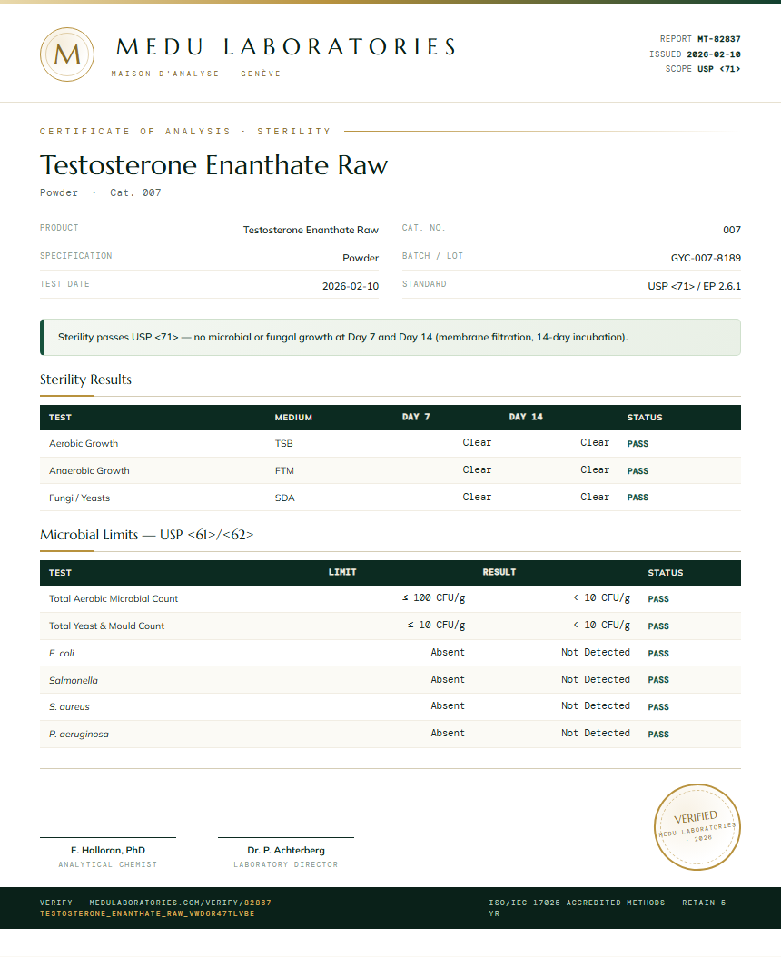 Testosterone Enanthate Raw Sterility report by Medu Laboratories