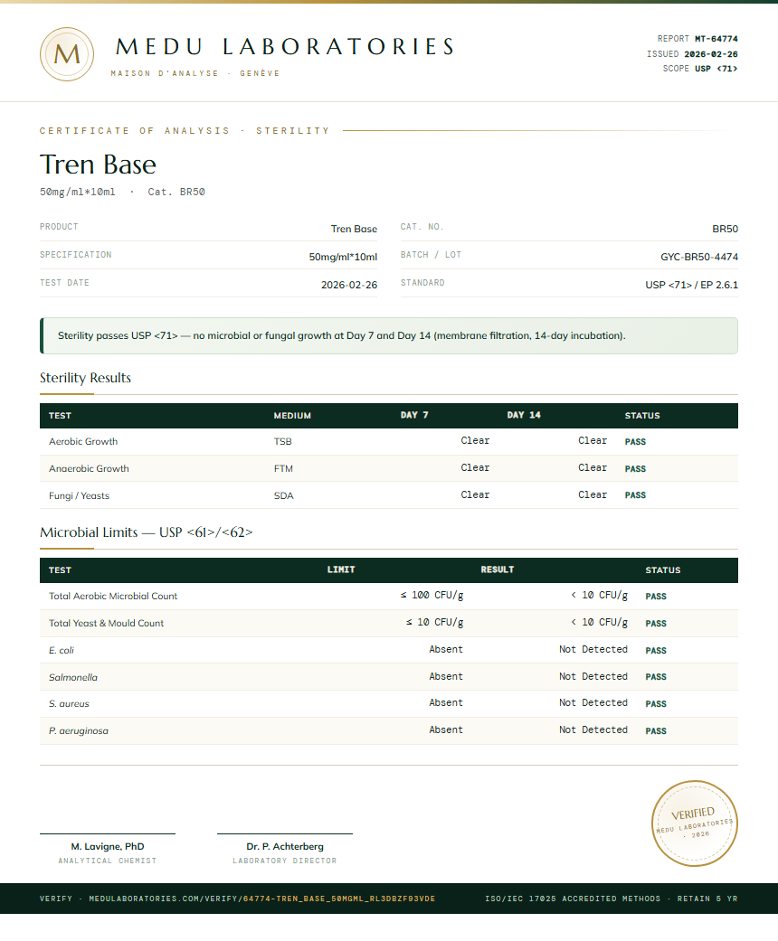 Tren Base Sterility report by Medu Laboratories