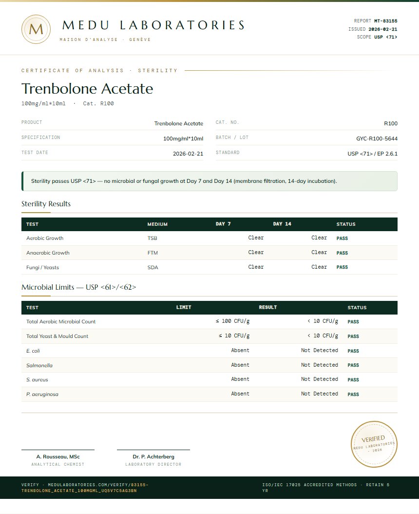 Trenbolone Acetate Sterility report by Medu Laboratories