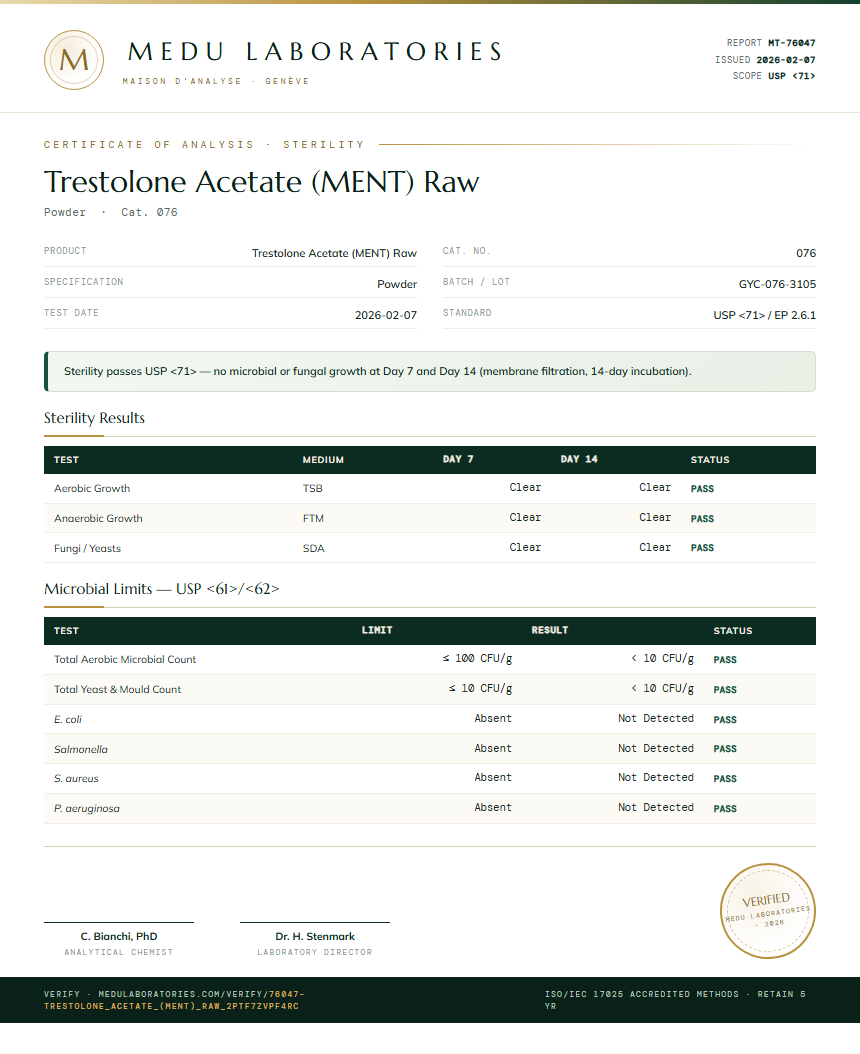 Trestolone Acetate (MENT) Raw Sterility report by Medu Laboratories