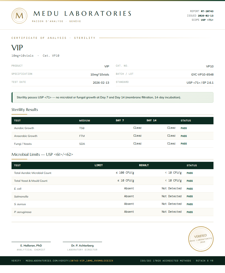 VIP Sterility report by Medu Laboratories