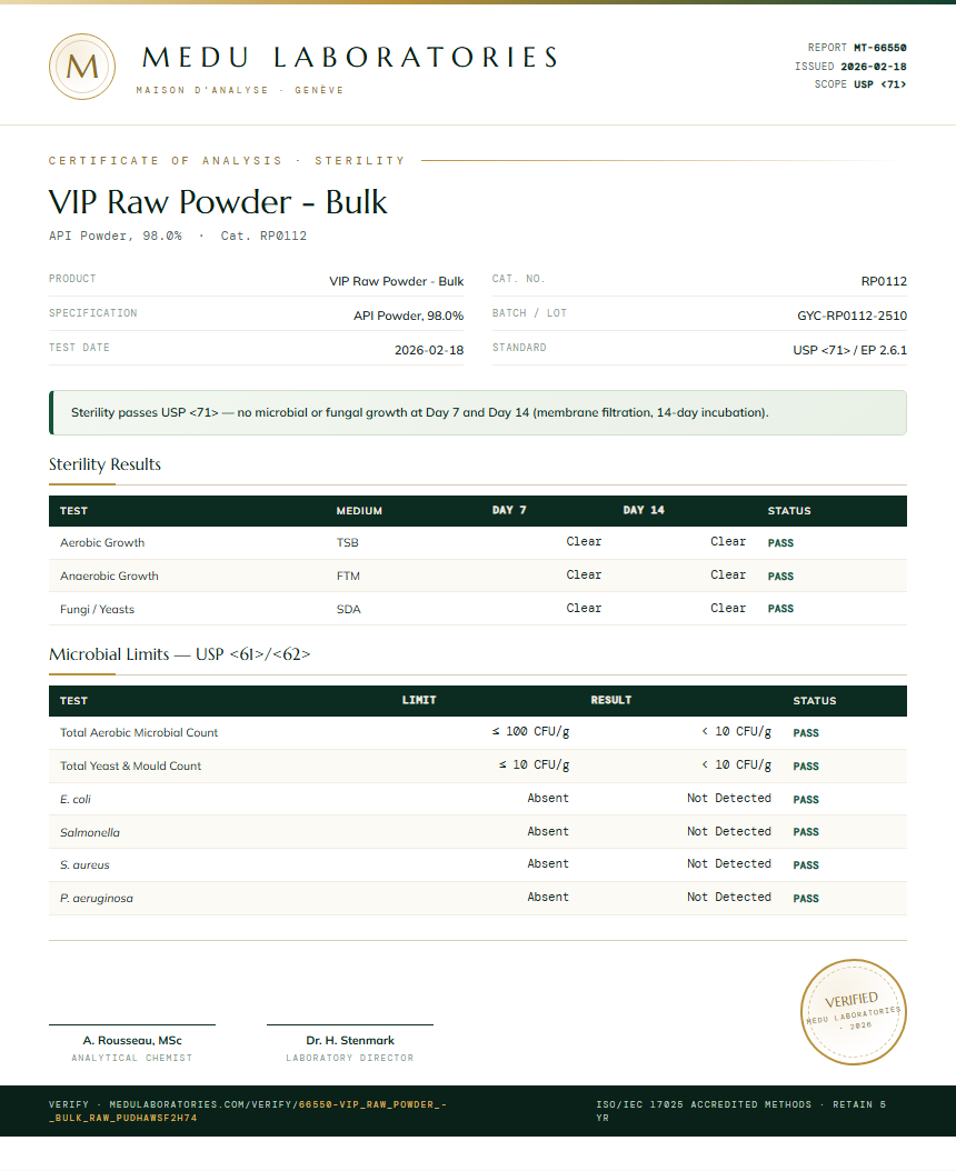 VIP Raw Powder - Bulk Sterility report by Medu Laboratories