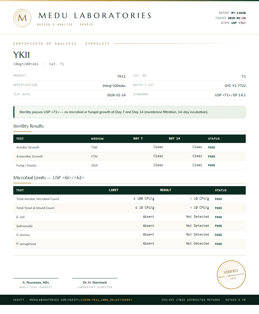 YK11 Sterility report by Medu Laboratories