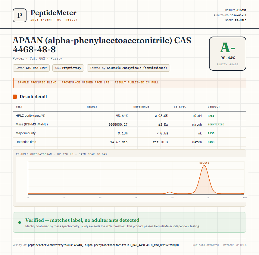 APAAN (alpha-phenylacetoacetonitrile) CAS 4468-48-8 Purity (HPLC) report by PeptideDetective
