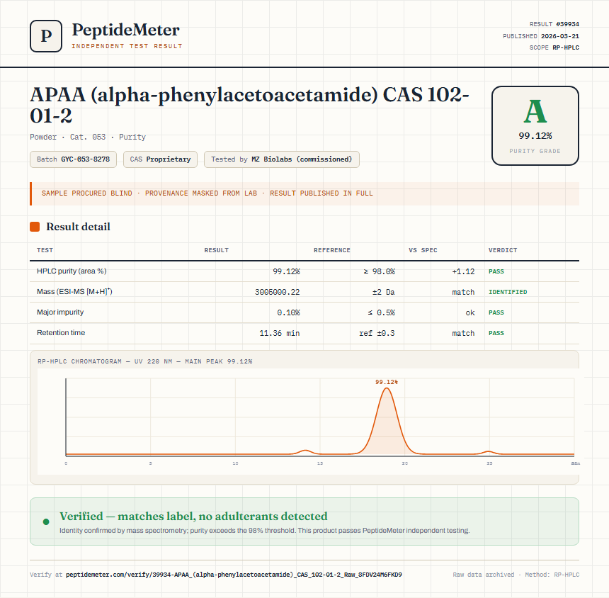 APAA (alpha-phenylacetoacetamide) CAS 102-01-2 Purity (HPLC) report by PeptideDetective