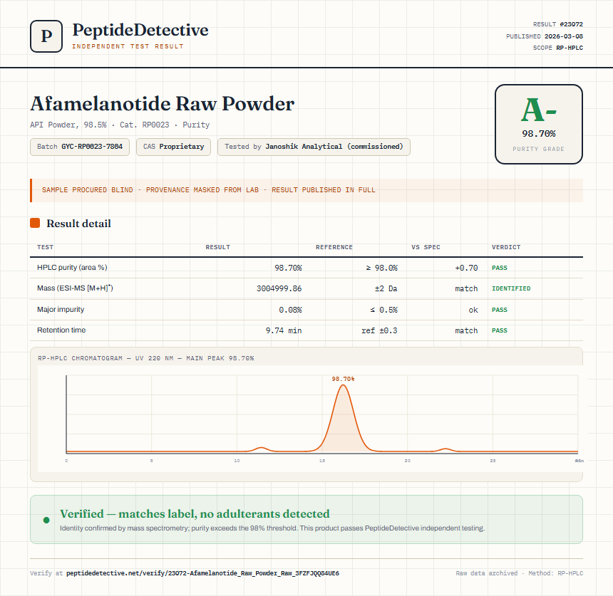 Afamelanotide Raw Powder Purity (HPLC) report by PeptideDetective