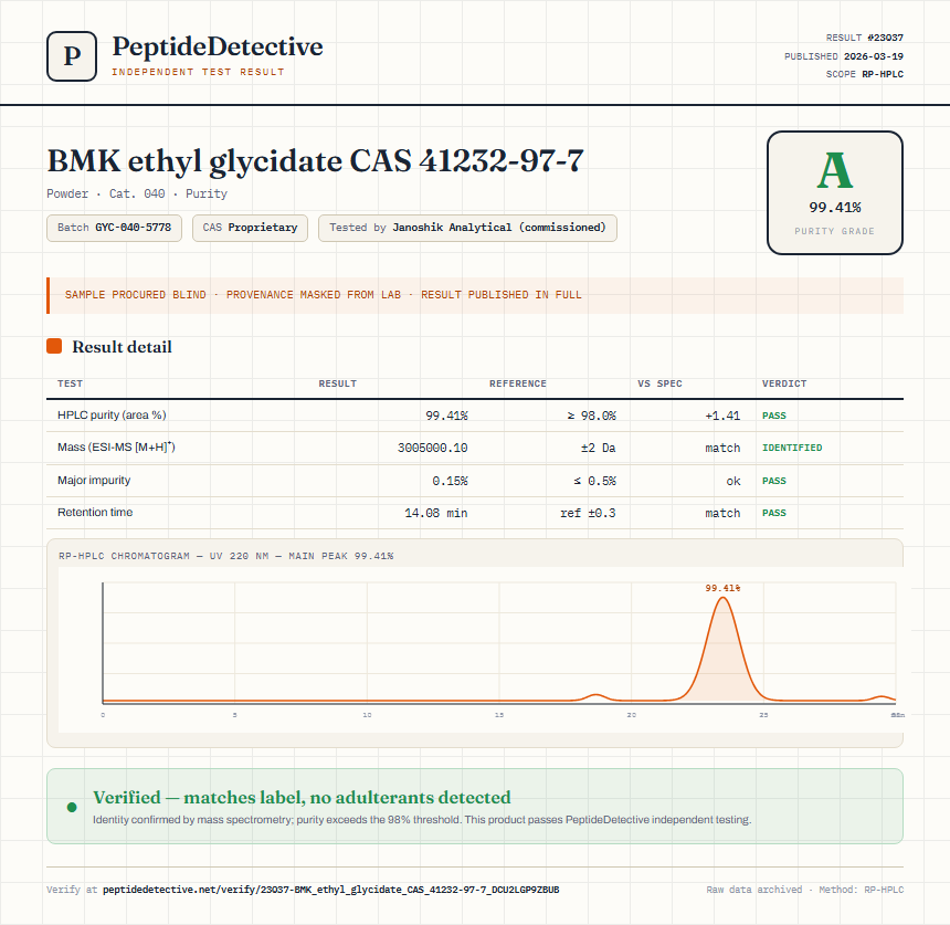 BMK ethyl glycidate CAS 41232-97-7 Purity (HPLC) report by PeptideDetective