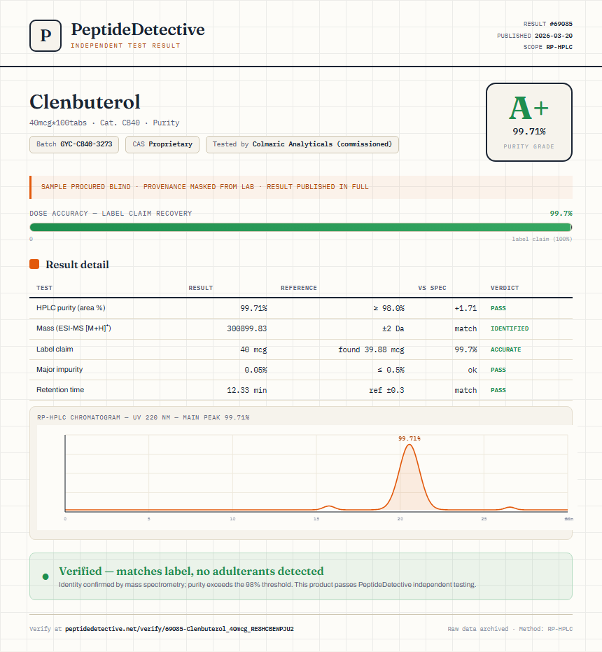 Clenbuterol Purity (HPLC) report by PeptideDetective