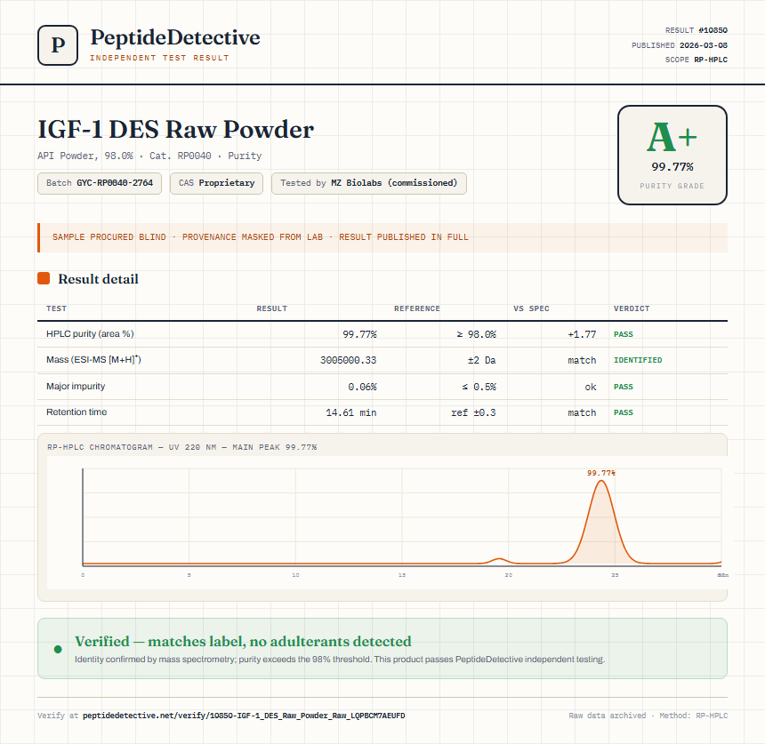 IGF-1 DES Raw Powder Purity (HPLC) report by PeptideDetective