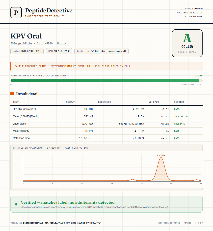 KPV Oral Purity (HPLC) report by PeptideDetective