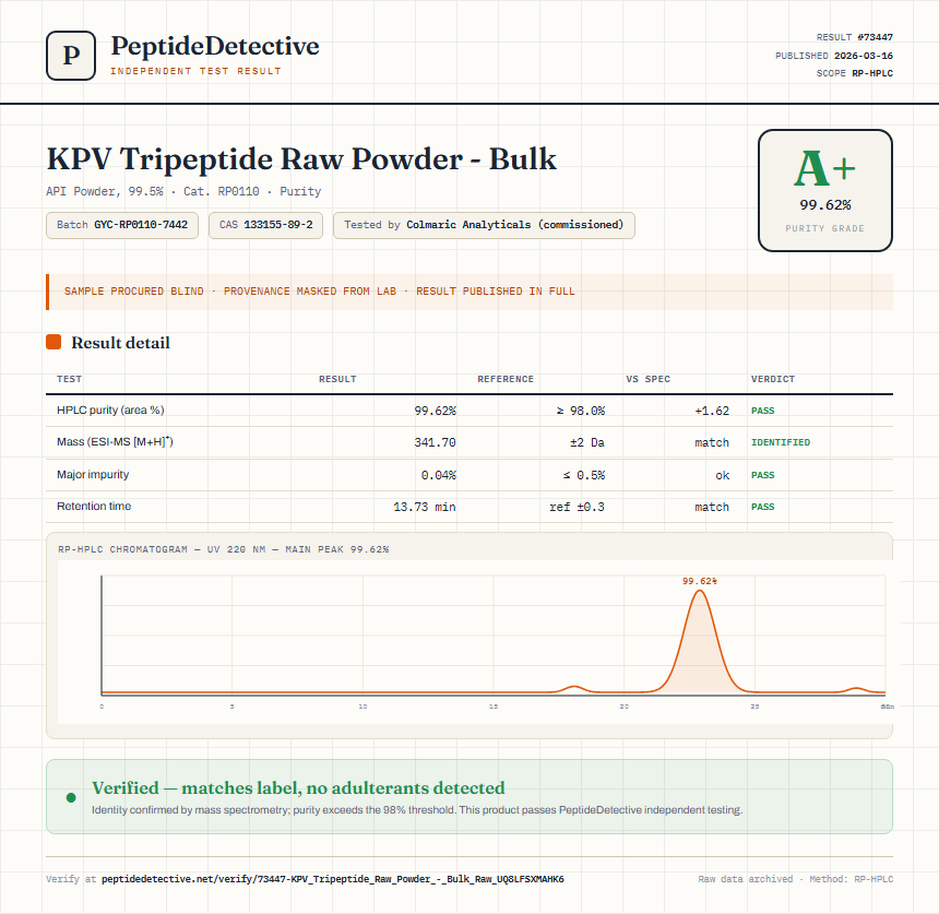 KPV Tripeptide Raw Powder - Bulk Purity (HPLC) report by PeptideDetective