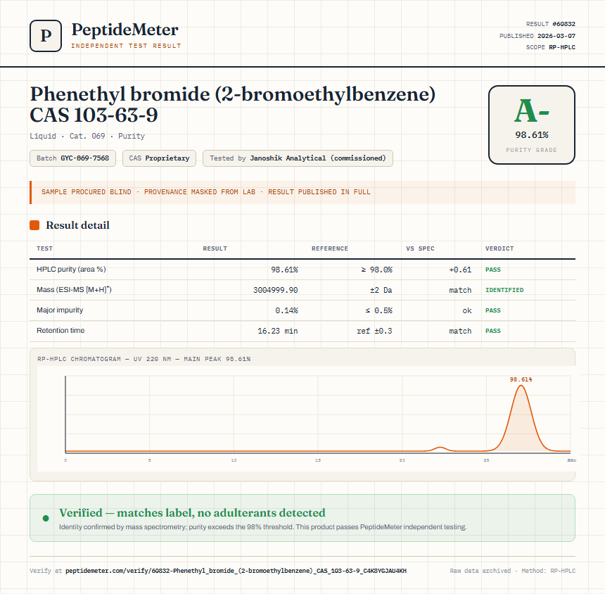 Phenethyl bromide (2-bromoethylbenzene) CAS 103-63-9 Purity (HPLC) report by PeptideDetective