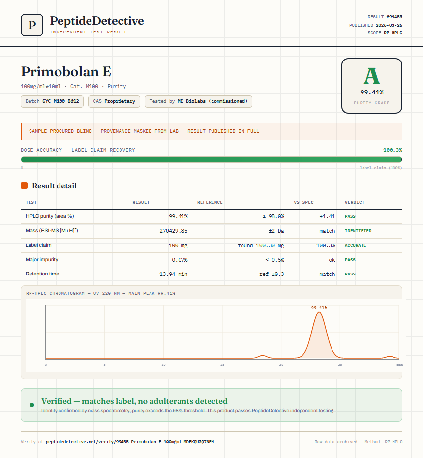 Primobolan E Purity (HPLC) report by PeptideDetective