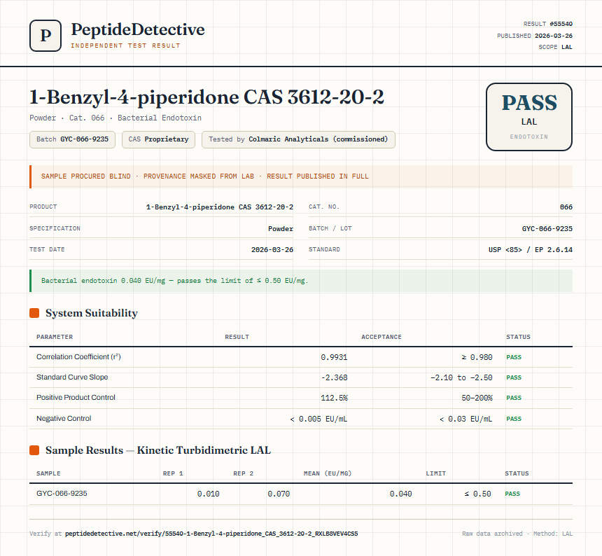 1-Benzyl-4-piperidone CAS 3612-20-2 Endotoxin report by PeptideDetective