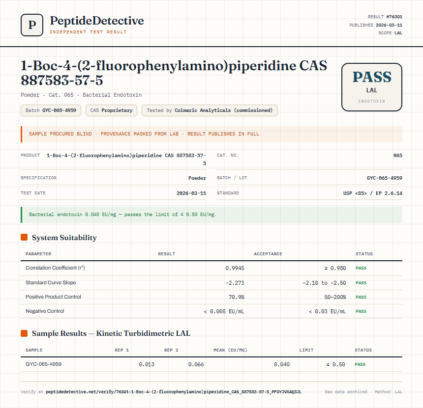 1-Boc-4-(2-fluorophenylamino)piperidine CAS 887583-57-5 Endotoxin report by PeptideDetective