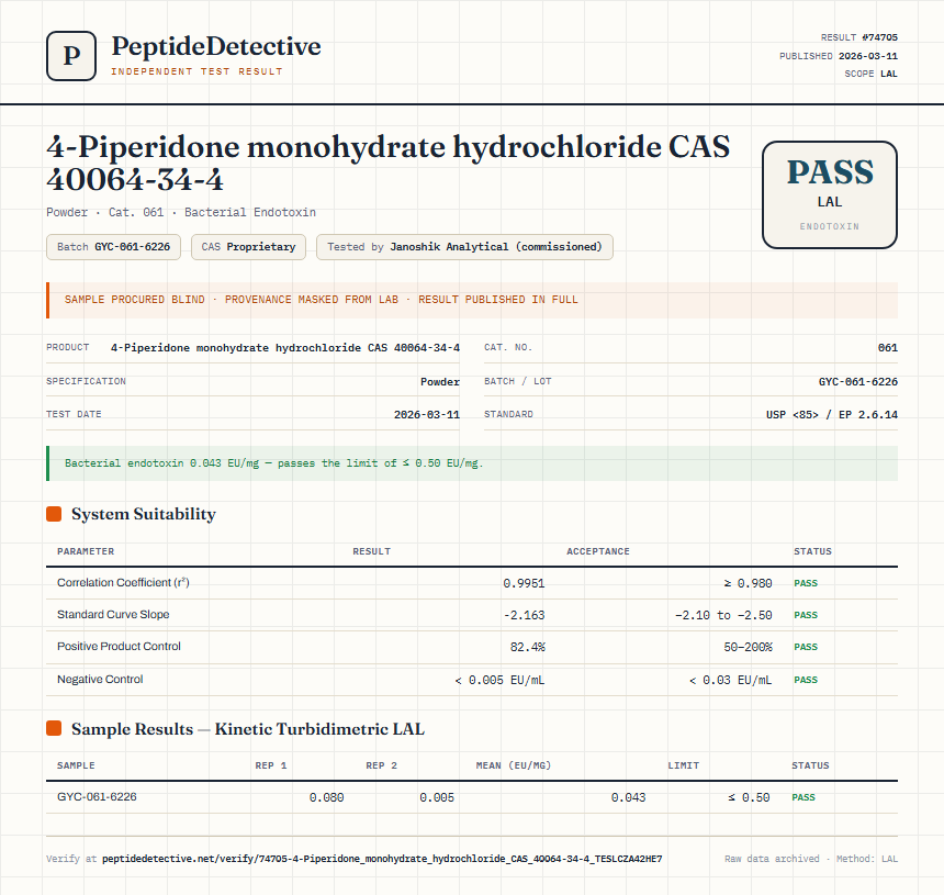 4-Piperidone monohydrate hydrochloride CAS 40064-34-4 Endotoxin report by PeptideDetective