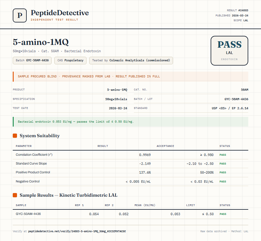 5-amino-1MQ Oral Endotoxin report by PeptideDetective