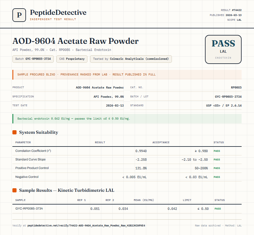 AOD-9604 Acetate Raw Powder Endotoxin report by PeptideDetective