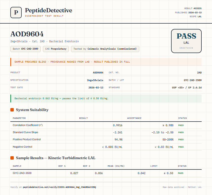 AOD9604 Endotoxin report by PeptideDetective