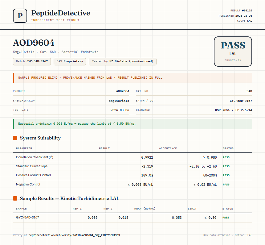 AOD9604 Endotoxin report by PeptideDetective