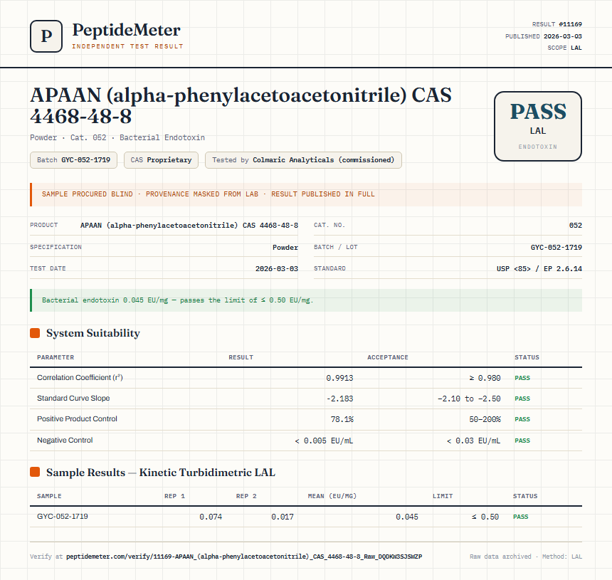 APAAN (alpha-phenylacetoacetonitrile) CAS 4468-48-8 Endotoxin report by PeptideDetective