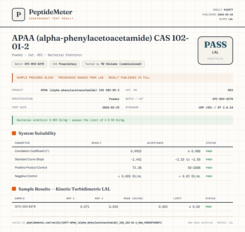 APAA (alpha-phenylacetoacetamide) CAS 102-01-2 Endotoxin report by PeptideDetective