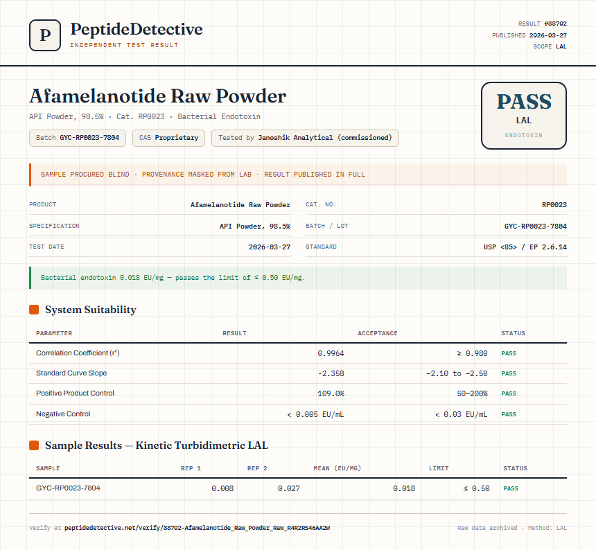 Afamelanotide Raw Powder Endotoxin report by PeptideDetective