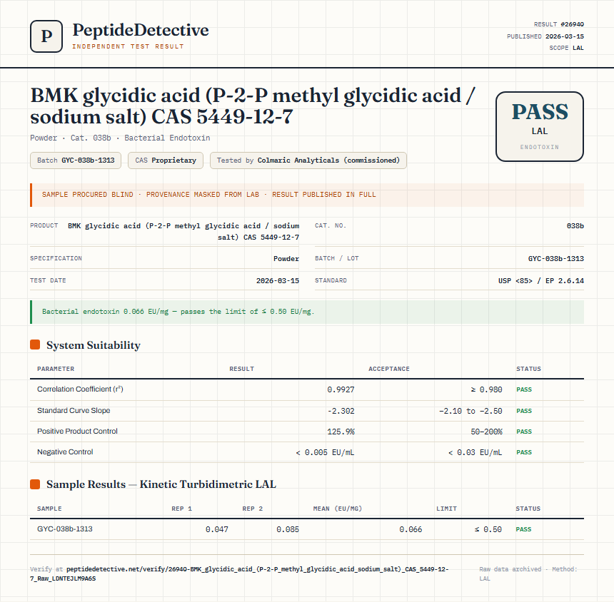BMK glycidic acid (P-2-P methyl glycidic acid / sodium salt) CAS 5449-12-7 Endotoxin report by PeptideDetective