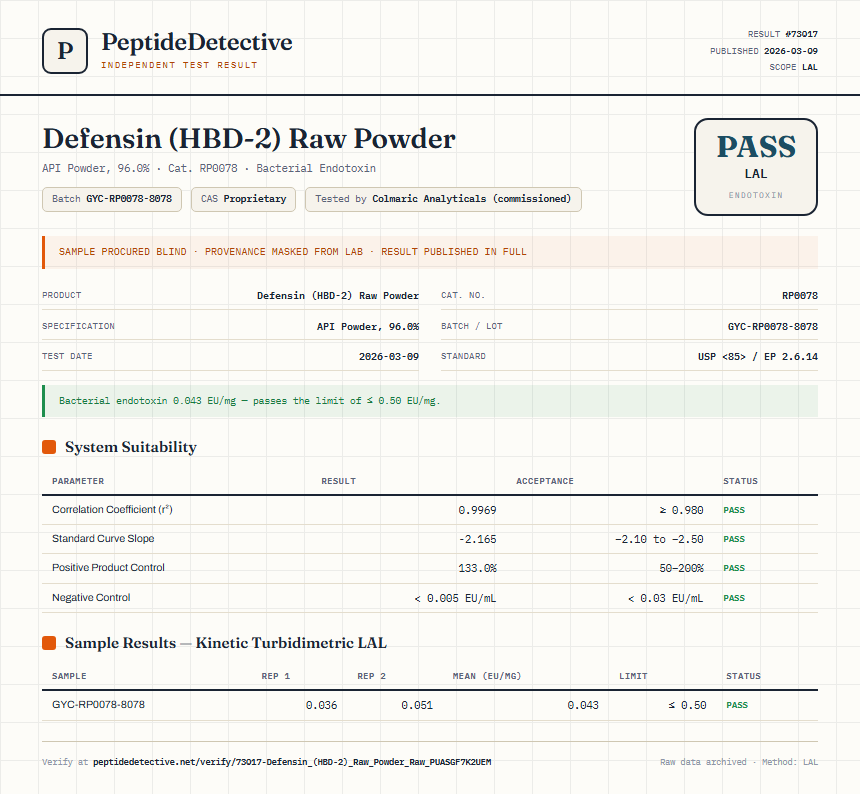 Defensin (HBD-2) Raw Powder Endotoxin report by PeptideDetective