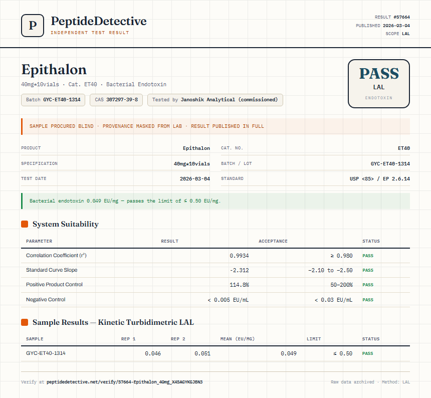 Epithalon Endotoxin report by PeptideDetective