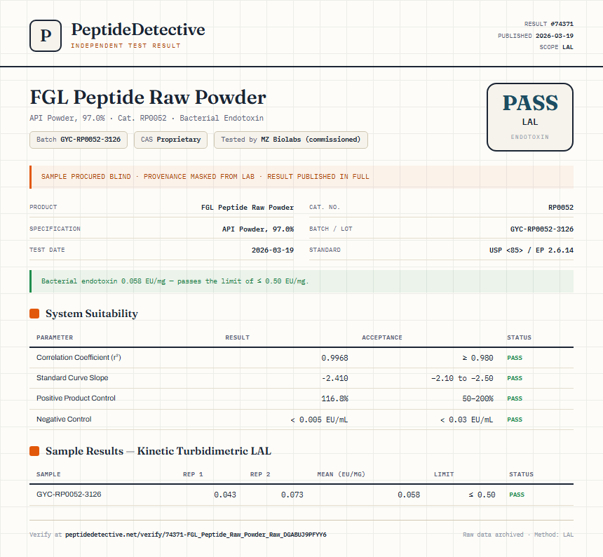 FGL Peptide Raw Powder Endotoxin report by PeptideDetective