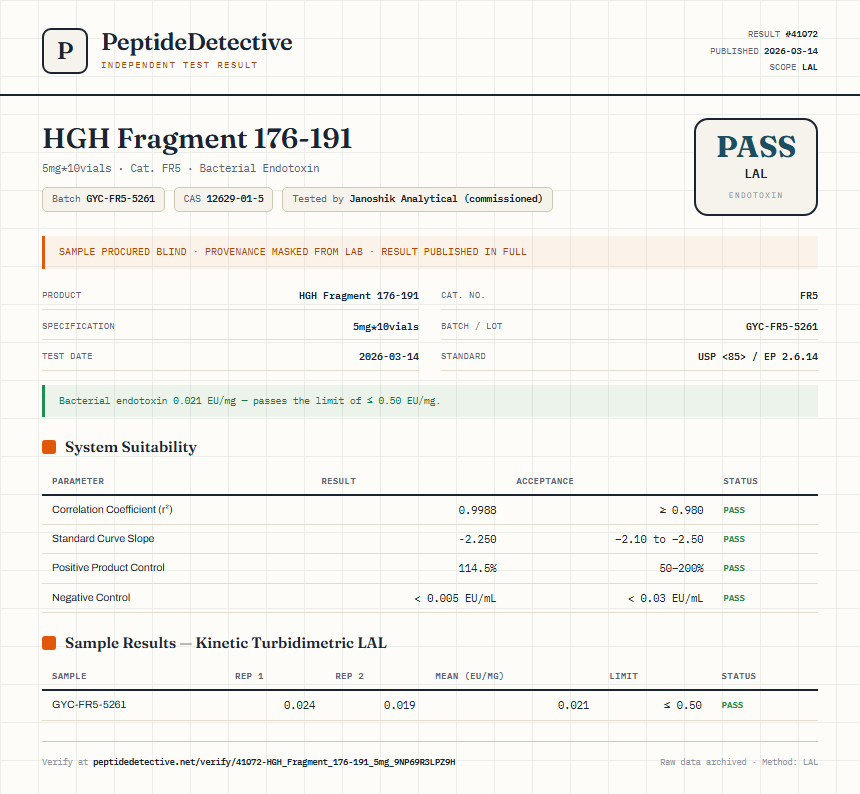 HGH Fragment 176-191 Endotoxin report by PeptideDetective