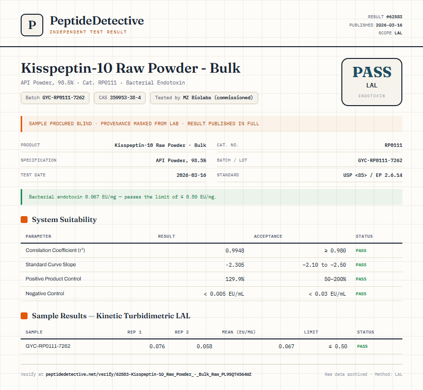 Kisspeptin-10 Raw Powder - Bulk Endotoxin report by PeptideDetective