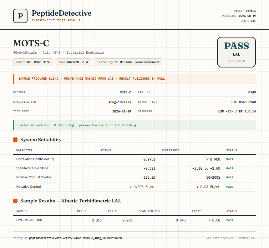 MOTS-C Endotoxin report by PeptideDetective