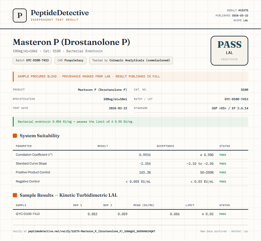 Masteron P (Drostanolone P) Endotoxin report by PeptideDetective