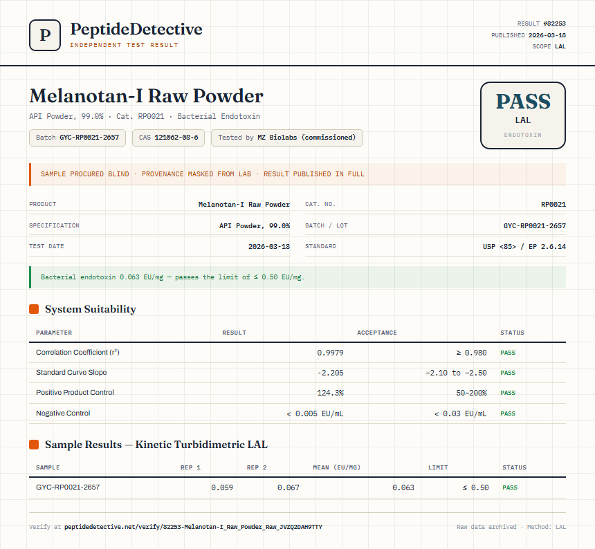 Melanotan-I Raw Powder Endotoxin report by PeptideDetective