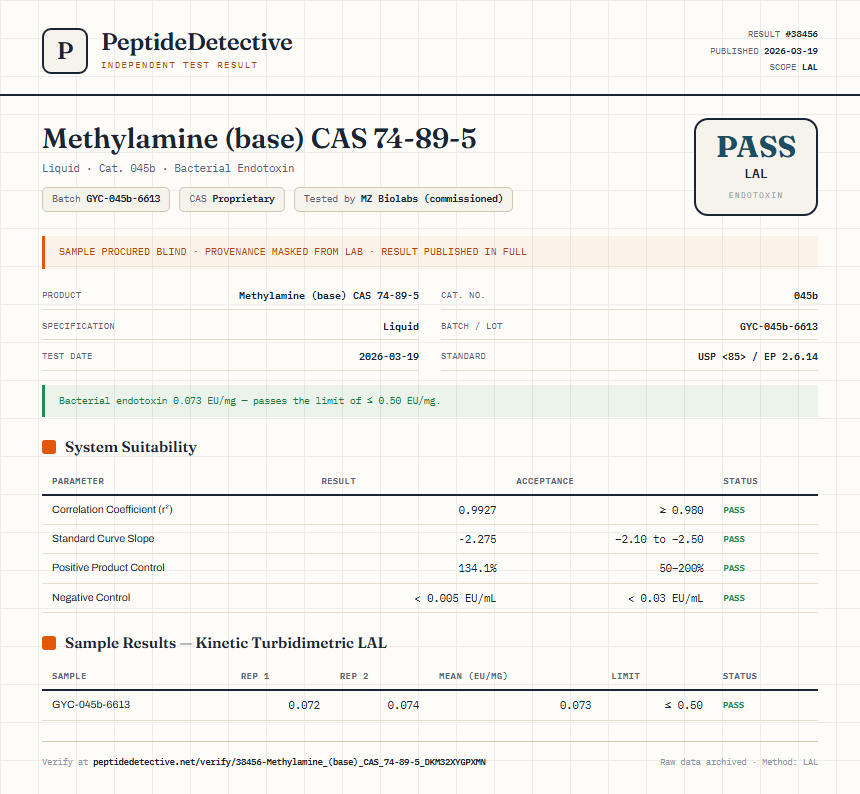 Methylamine (base) CAS 74-89-5 Endotoxin report by PeptideDetective
