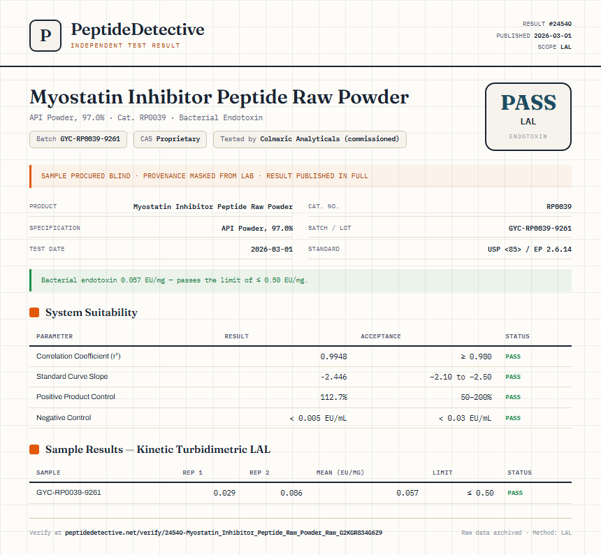 Myostatin Inhibitor Peptide Raw Powder Endotoxin report by PeptideDetective