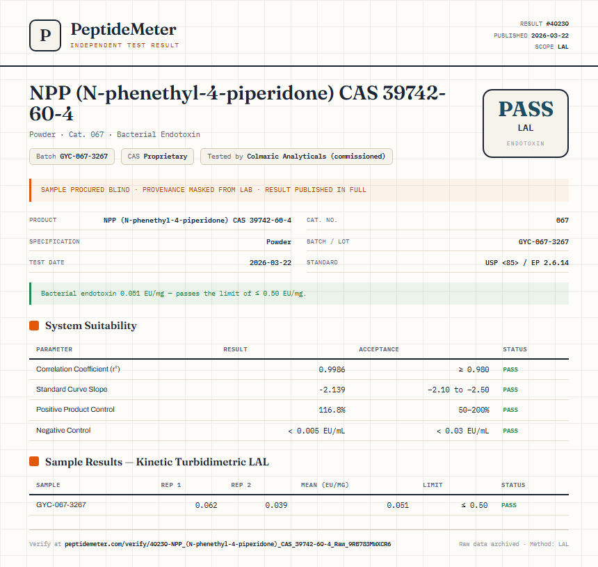 NPP (N-phenethyl-4-piperidone) CAS 39742-60-4 Endotoxin report by PeptideDetective