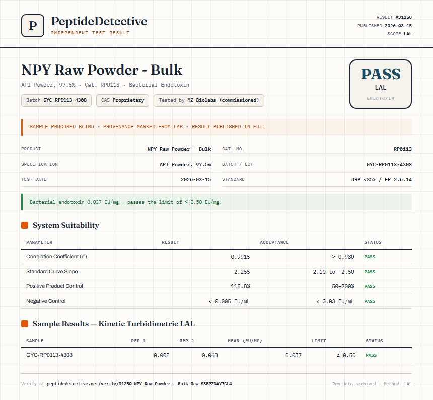 NPY Raw Powder - Bulk Endotoxin report by PeptideDetective