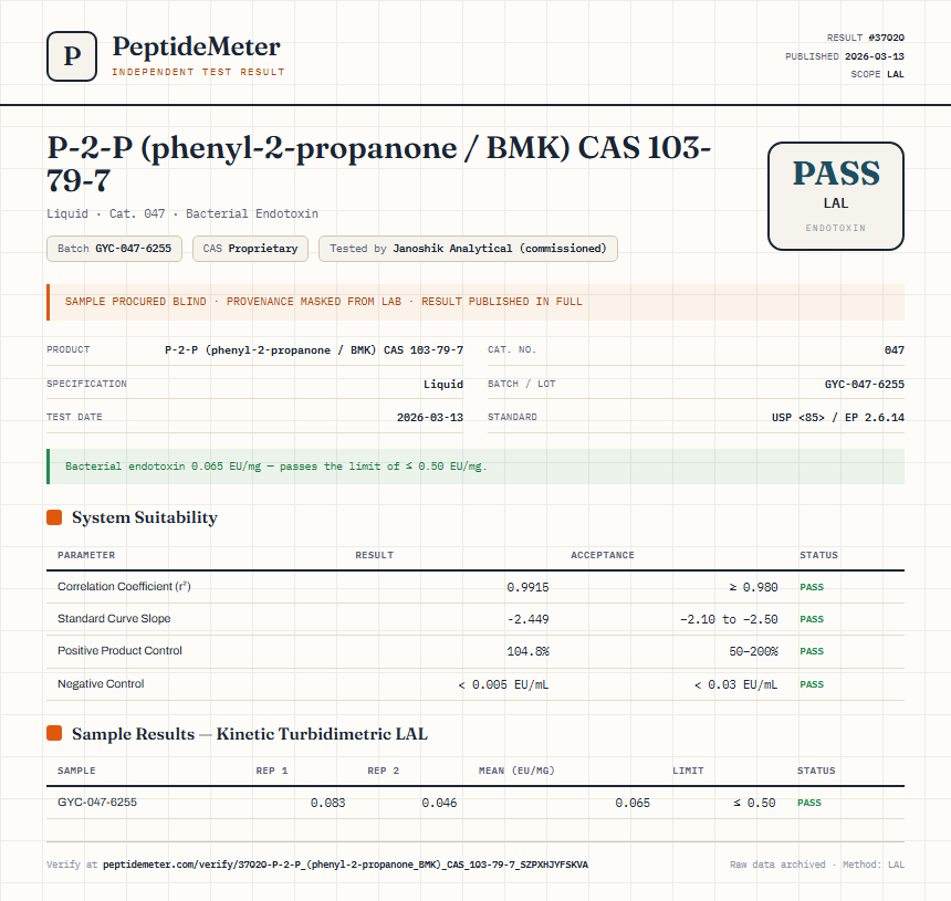 P-2-P (phenyl-2-propanone / BMK) CAS 103-79-7 Endotoxin report by PeptideDetective